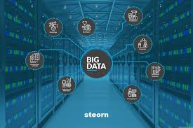 Big Data Kekuatan Besar di Balik Setiap Keputusan Dunia Digital